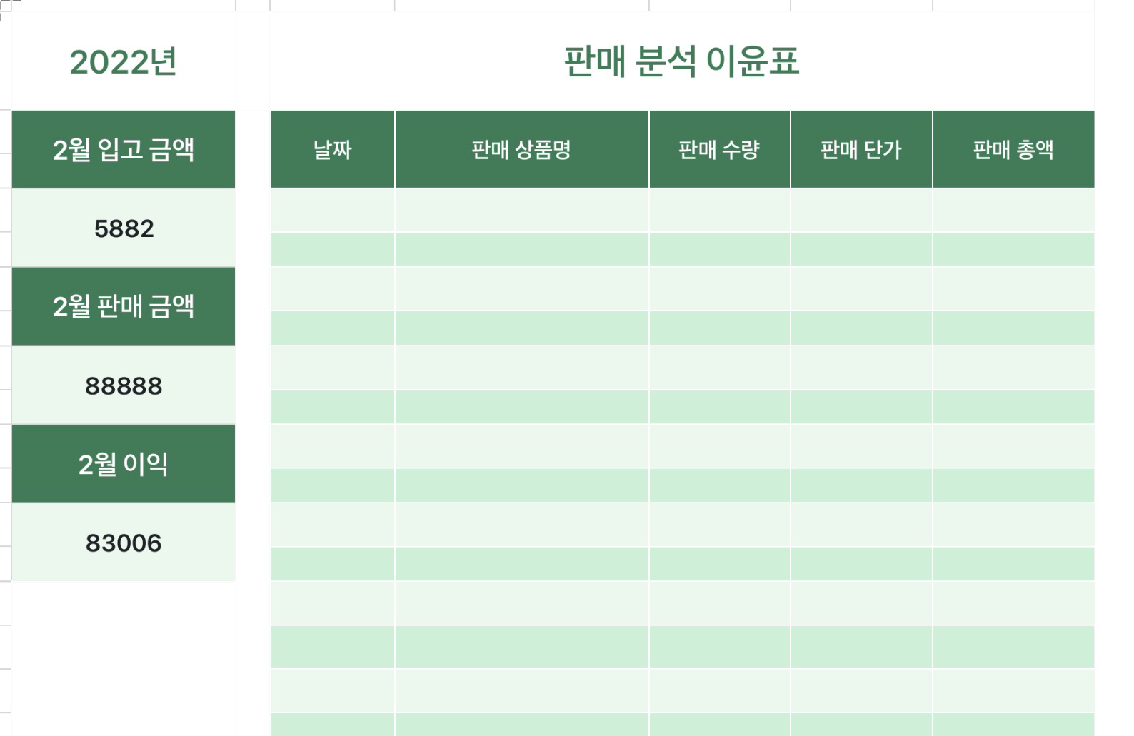 판매 분석 이윤표